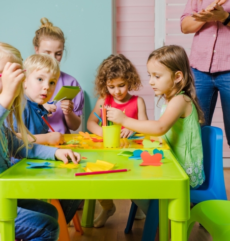 Pedagogisch klimaat